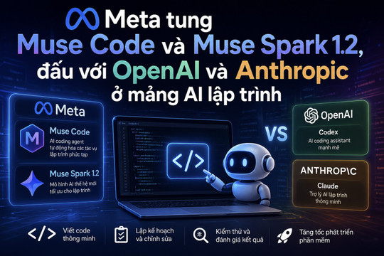 Meta tung Muse Code và Muse Spark 1.2, đấu OpenAI và Anthropic ở mảng AI lập trình