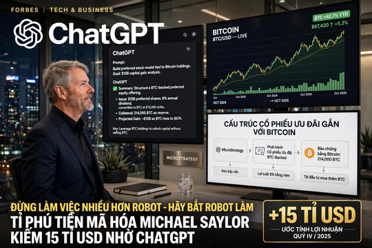 Tỉ phú tiền mã hóa Michael Saylor kiếm 15 tỉ USD trong 1 năm nhờ nghe ChatGPT?