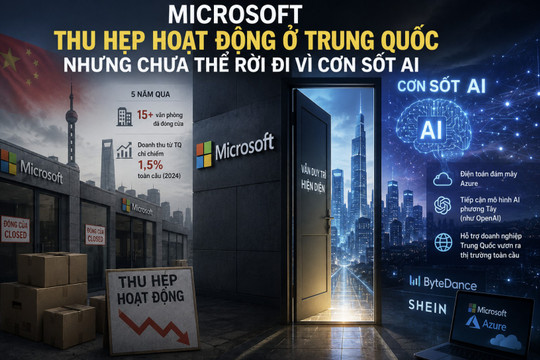 Microsoft thu hẹp hoạt động ở Trung Quốc nhưng chưa thể rời đi vì cơn sốt AI