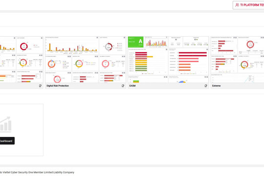 Threat Intelligence: ‘Vũ khí’ giúp doanh nghiệp đi trước hacker một bước