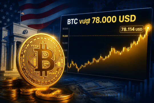 Giá Bitcoin hôm nay 22/8: Áp sát 80.000 USD, đà tăng còn đi được bao xa?