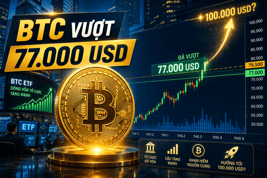 Giá Bitcoin hôm nay 23/8: Lịch sử đang mở đường cho BTC lên 100.000 USD?