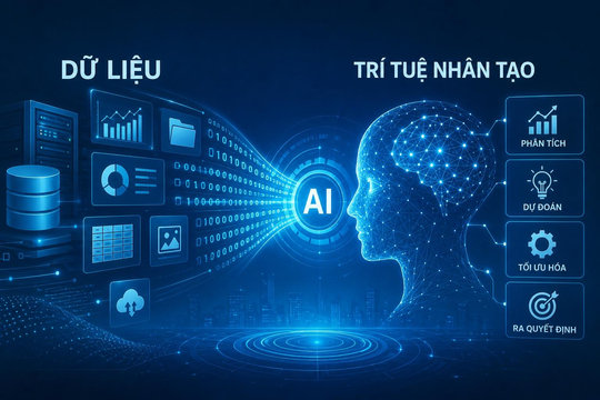 AI mở thêm không gian tăng trưởng cho sản phẩm công nghệ số Việt Nam