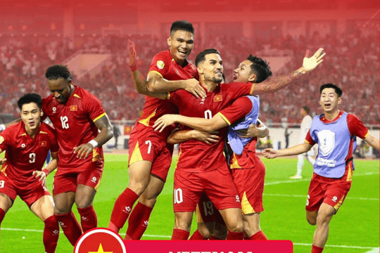 Tuyển Việt Nam: 3 trận trong 6 ngày tại FIFA ASEAN Cup