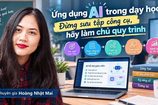 Ứng dụng AI trong dạy học: Đừng sưu tập công cụ, hãy làm chủ quy trình