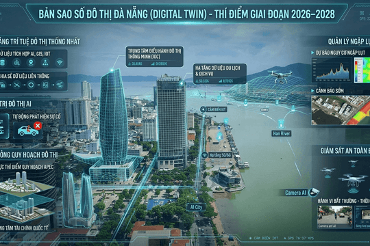 Thành lập hội đồng tư vấn xây dựng nền tảng bản sao số đô thị Đà Nẵng