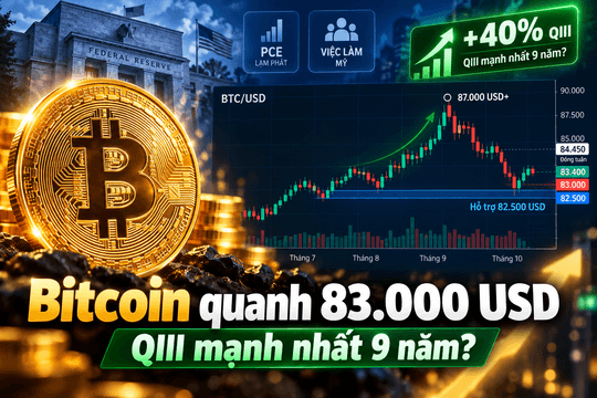 Giá Bitcoin hôm nay 29/9: Sắp khép lại quý III mạnh nhất kể từ 2017?