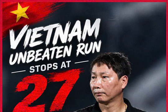 Giải phẫu 27 trận bất bại của đội tuyển Việt Nam