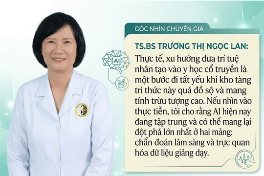 TS.BS Trương Thị Ngọc Lan: AI không thể xây ‘bộ não’ biện chứng cho y học cổ truyền