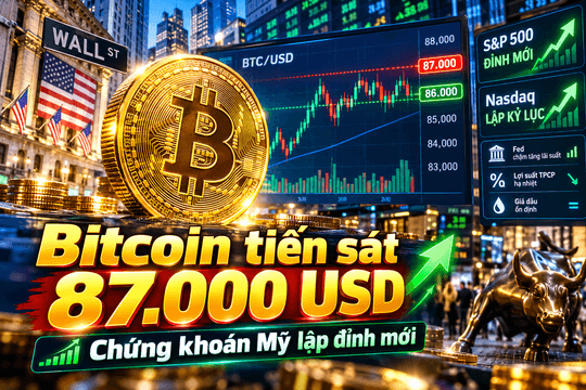 Giá Bitcoin hôm nay 7/10: Tiến sát 87.000 USD khi chứng khoán Mỹ lập đỉnh mới
