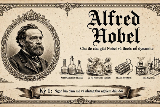 Alfred Nobel Kì 4: Tờ di chúc dâng hiến cho nhân loại và vinh quang bất tử