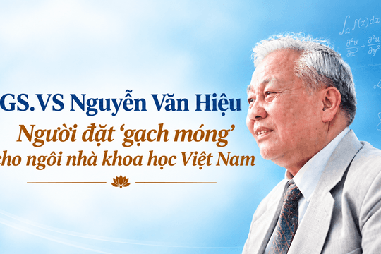 Giáo sư Nguyễn Văn Hiệu (kỳ 3): Người đặt 'gạch móng' cho ngôi nhà khoa học Việt Nam