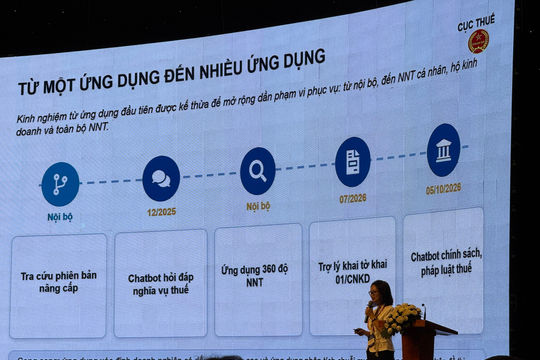 Ngành thuế sử dụng AI quản lý 1 triệu doanh nghiệp và 3,6 triệu người kinh doanh ra sao?