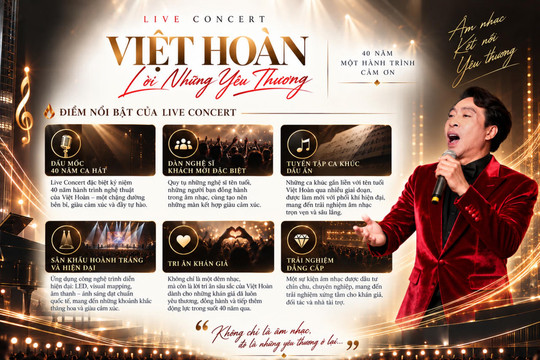 Việt Hoàn đưa công nghệ sân khấu vào concert 'Lời những yêu thương'