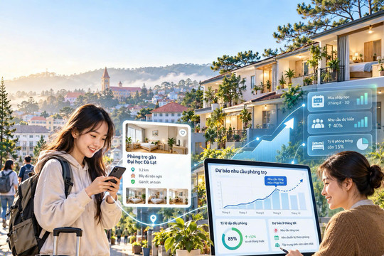 Bài toán cho thuê 30 phòng gần Đại học Đà Lạt và sức mạnh của trí tuệ nhân tạo