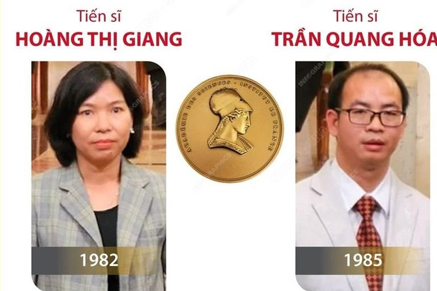 Hai nhà khoa học Việt Nam nhận giải thưởng của Viện Hàn lâm khoa học Pháp