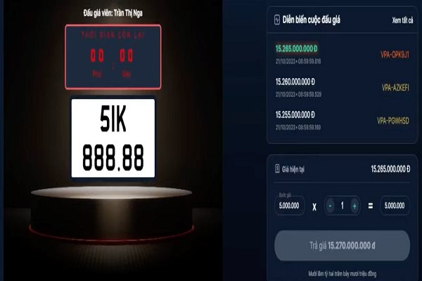 Đấu giá lại, biển số siêu đẹp 51K-888.88 chỉ được trả hơn 15 tỉ đồng