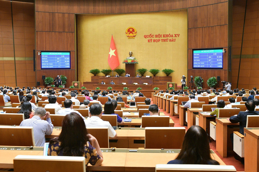 Quốc hội quyết GDP năm 2024 tăng từ 6 - 6,5%