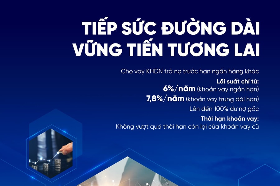 VietinBank cho doanh nghiệp vay vốn trả nợ trước hạn ngân hàng khác với lãi suất từ 6%