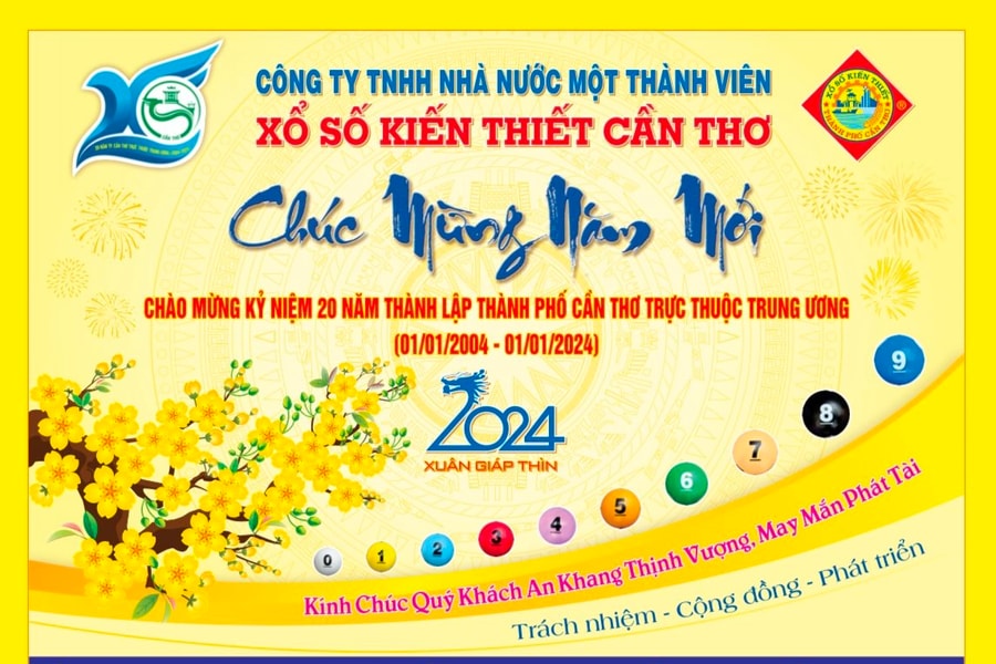 Chúc mừng năm mới Giáp Thìn 2024