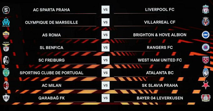 Liverpool dễ thở tại Europa League, Aston Villa méo mặt tại Conference
