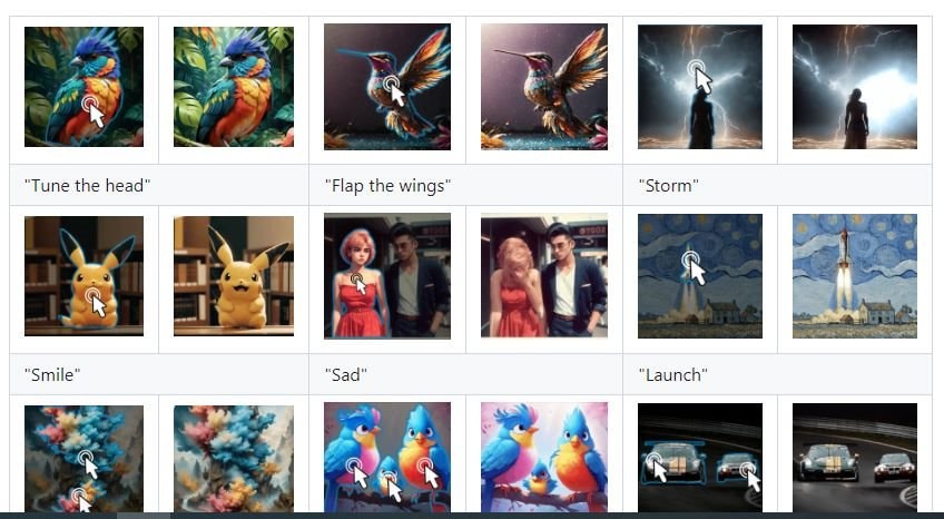 Mô hình AI mới của Tencent giúp biến hình ảnh thành video bằng gợi ý đơn giản