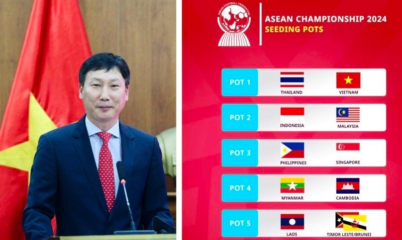 Bóng đá VN tại ASEAN Cup 2024: Hãy quên quá khứ vừa qua để hướng tới tương lai