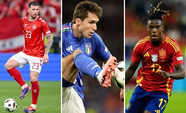 Euro 2024: 10 cầu thủ thi đấu vì tương lai của bản thân
