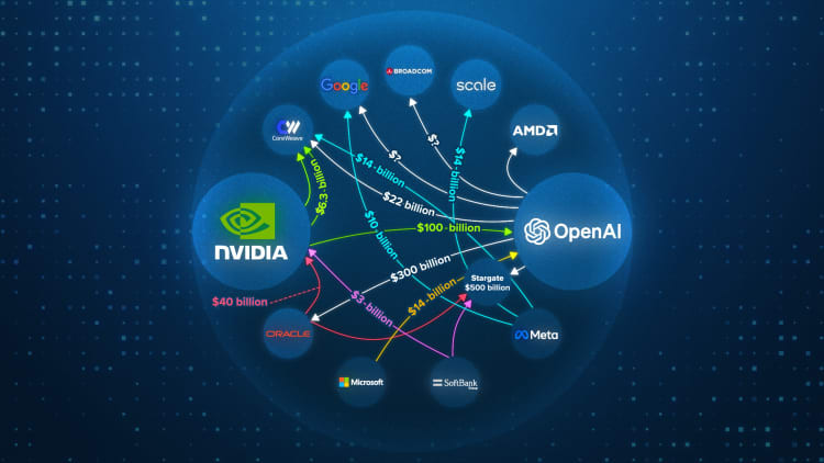 20 thương vụ AI, đám mây và chip hàng tỉ USD năm 2025: OpenAI, Nvidia chiếm đa số