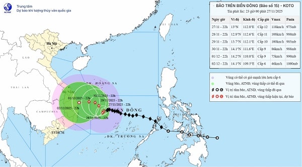 Thời tiết hôm nay 28.11: Bão số 15 khó lường, khả năng cao gây mưa lớn diện rộng