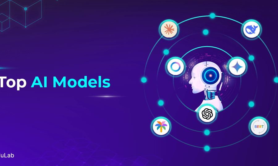 Những mô hình AI đáng dùng nhất năm 2025