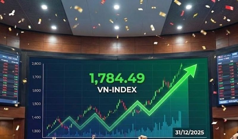 7 kỷ lục vô tiền khoáng hậu giúp thị trường chứng khoán 2025 lên đỉnh