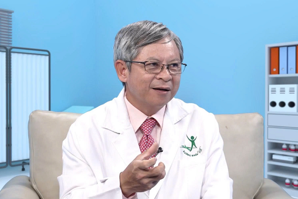 TS-BS Tăng Hà Nam Anh: Cầu thủ Hiểu Minh và nguy cơ 'tam chứng bi thảm'