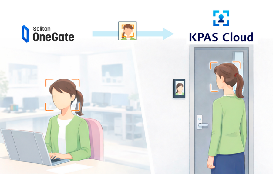 Xác thực khuôn mặt dùng chung đa mục đích
