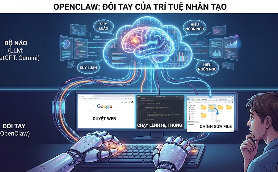 Xuất hiện làn sóng phong sát công cụ AI OpenClaw