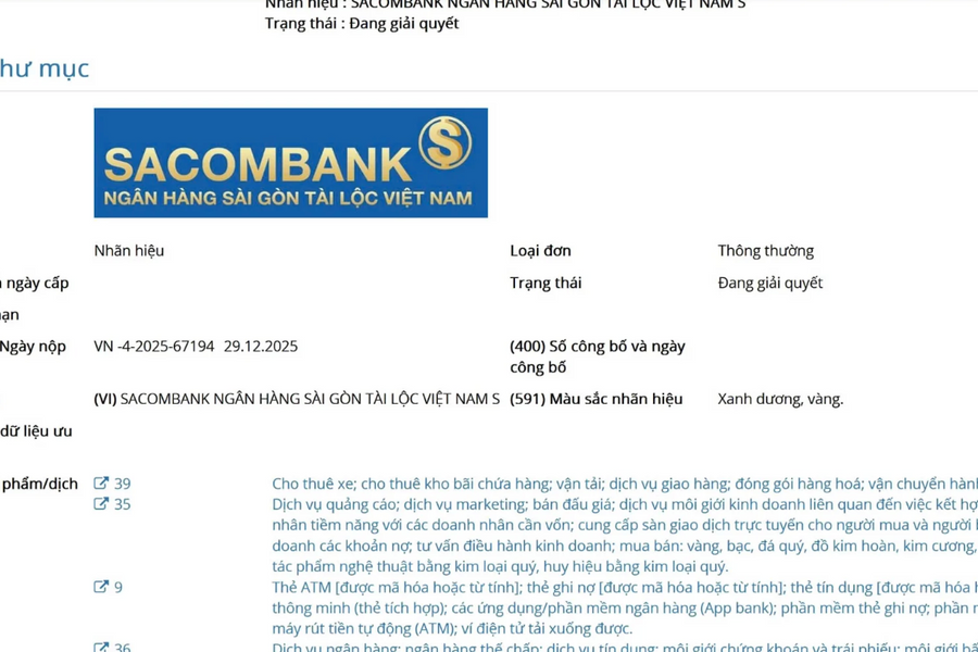 Sacombank sẽ đổi tên thành Ngân hàng Sài Gòn Tài Lộc?