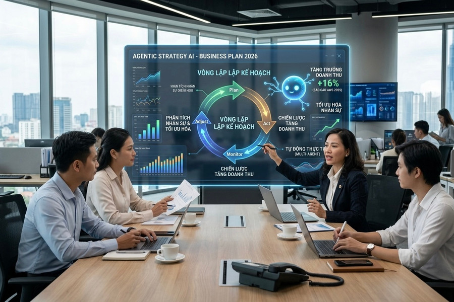 Agentic AI: ‘Cú nhảy vọt’ tái định hình chiến lược doanh nghiệp Việt
