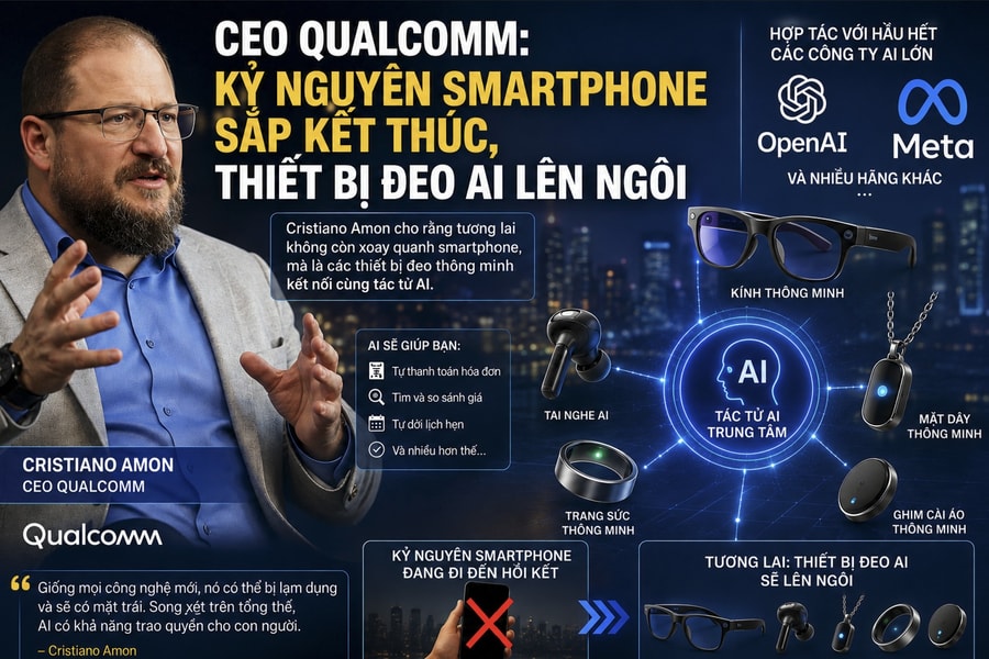 CEO Qualcomm: Kỷ nguyên smartphone sắp kết thúc, thiết bị đeo AI lên ngôi