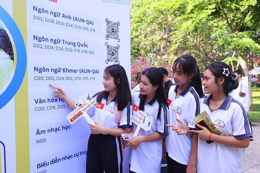 Đại học Trà Vinh tiếp tục thăng hạng trong bảng xếp hạng WURI toàn cầu năm 2026