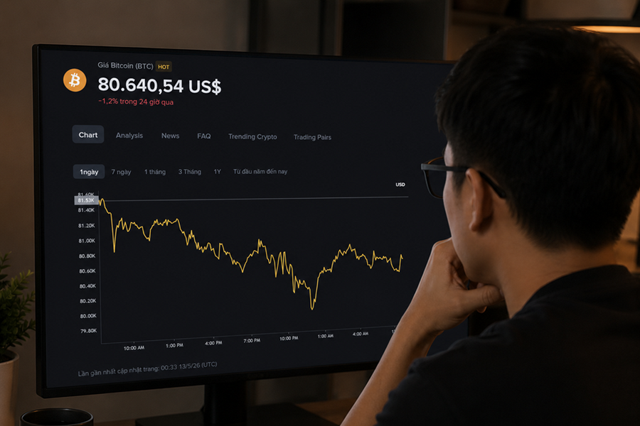 Giá Bitcoin hôm nay 13/5: Chao đảo khi lạm phát Mỹ chạm đỉnh 3 năm, Fed có tăng lãi suất trở lại?