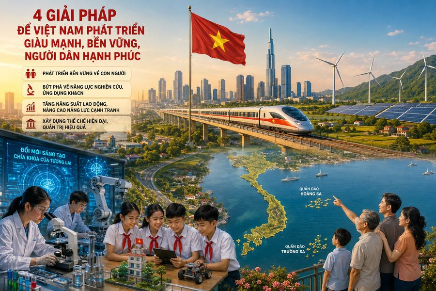 Để tăng trưởng 2 con số, điều kiện tiên quyết là đến cuối thế kỷ phải có 1 triệu cán bộ nghiên cứu khoa học
