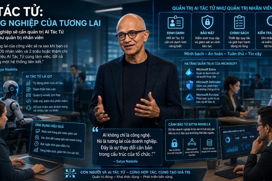 CEO Microsoft: Đã đến lúc phải cấp định danh cho các tác tử AI
