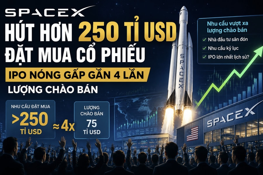 SpaceX hút hơn 250 tỉ USD đặt mua cổ phiếu, IPO nóng gấp gần 4 lần