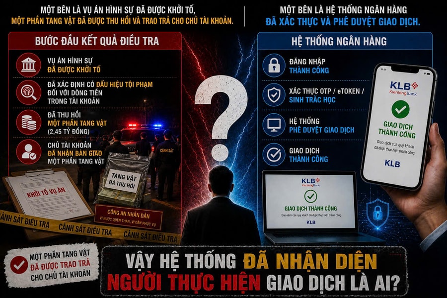 Khách hàng mất 5 tỉ đồng tại KienLongBank: 10 mã OTP ‘thất lạc’