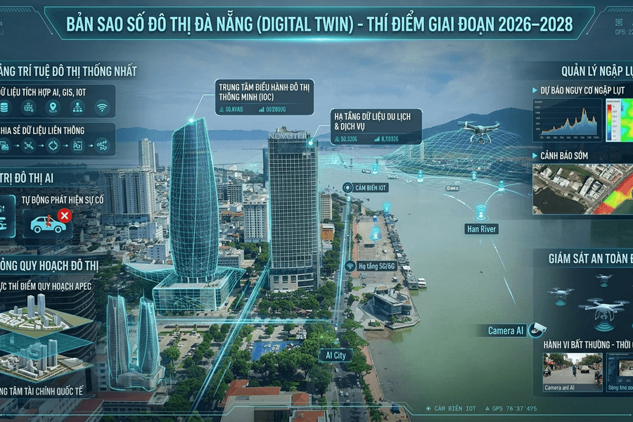 Bản sao số đô thị Đà Nẵng: Bước tiến mới hướng đến đô thị thông minh