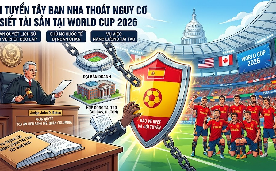 Đội tuyển Tây Ban Nha thoát nguy cơ bị siết tài sản tại World Cup 2026