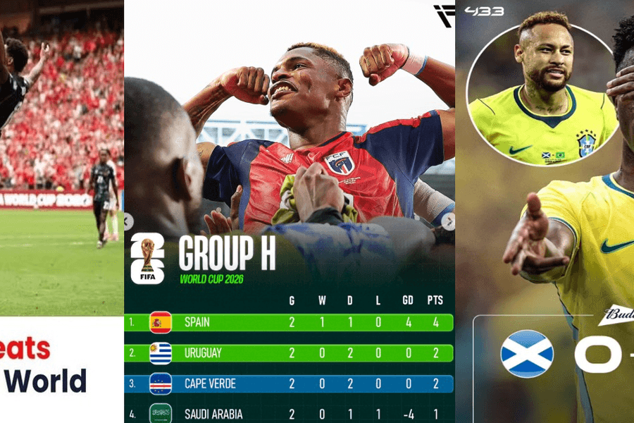 World Cup 2026: Thắng đậm, thua ít và cuộc đua khốc liệt của hiệu số