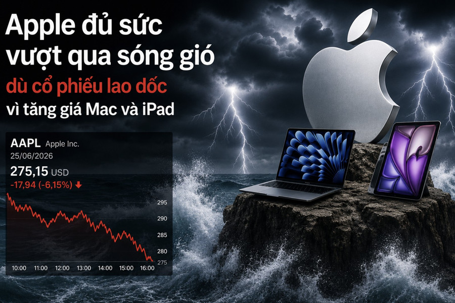 Apple đủ sức vượt sóng gió dù cổ phiếu lao dốc vì tăng giá Macbook và iPad