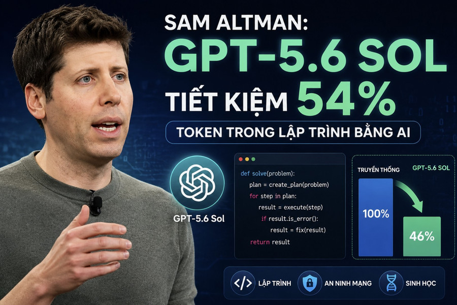 Sam Altman: GPT-5.6 Sol mạnh mẽ, tiết kiệm 54% token trong lập trình bằng AI