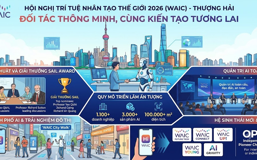 Hội nghị Trí tuệ nhân tạo thế giới 2026 có gì đáng chú ý?